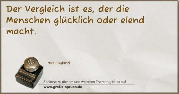 Spruch Visualisierung: Der Vergleich ist es,
der die Menschen glücklich oder elend macht. 