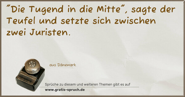 Spruch Visualisierung: 