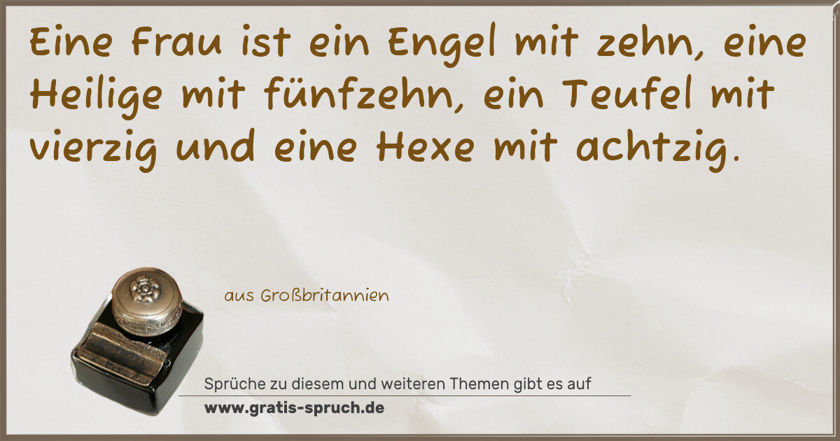 Spruchbild: Eine Frau ist ein Engel mit zehn, eine Heilige mit fünfzehn, ein Teufel mit vierzig und …
