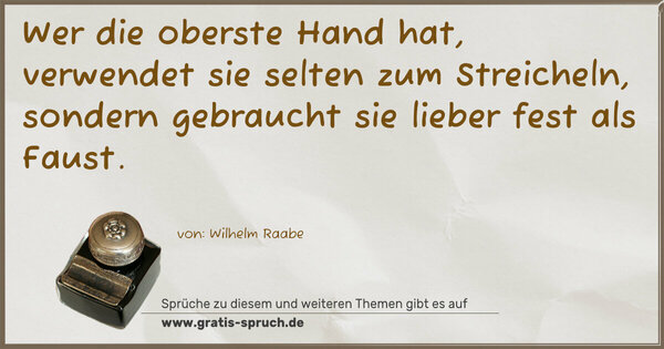 Spruch Visualisierung: Wer die oberste Hand hat,
verwendet sie selten zum Streicheln,
sondern gebraucht sie lieber fest als Faust. 