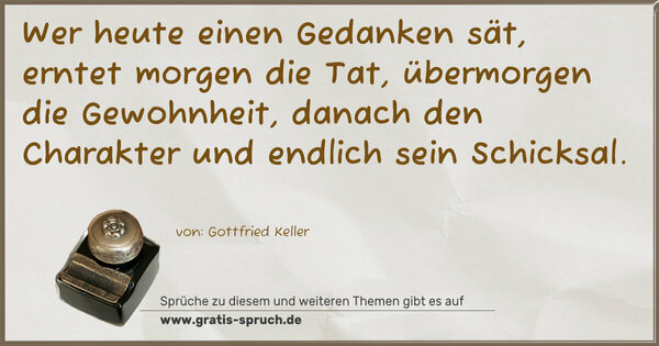 Spruch Visualisierung: Wer heute einen Gedanken sät,
erntet morgen die Tat,
übermorgen die Gewohnheit,
danach den Charakter und endlich sein Schicksal. 