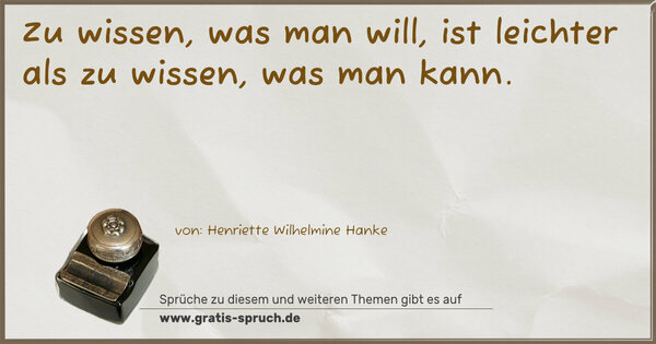 Spruch Visualisierung: Zu wissen, was man will, ist leichter
als zu wissen, was man kann.