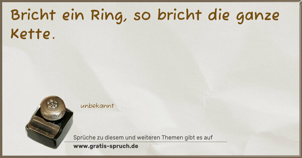 Spruch Visualisierung: Bricht ein Ring,
so bricht die ganze Kette.