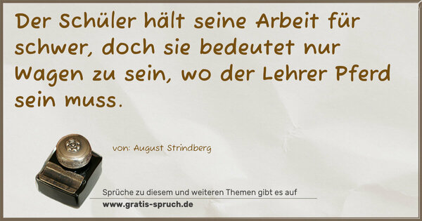 Spruch Visualisierung: Der Schüler hält seine Arbeit für schwer,
doch sie bedeutet nur Wagen zu sein,
wo der Lehrer Pferd sein muss.
