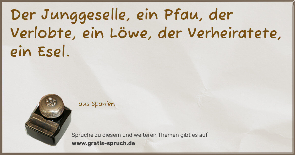 Spruchbild: Der Junggeselle, ein Pfau, der Verlobte, ein Löwe, der Verheiratete, ein Esel.