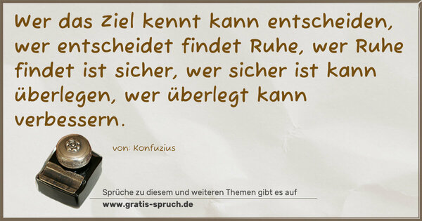 Spruch Visualisierung: Wer das Ziel kennt kann entscheiden,
wer entscheidet findet Ruhe,
wer Ruhe findet ist sicher,
wer sicher ist kann überlegen,
wer überlegt kann verbessern.