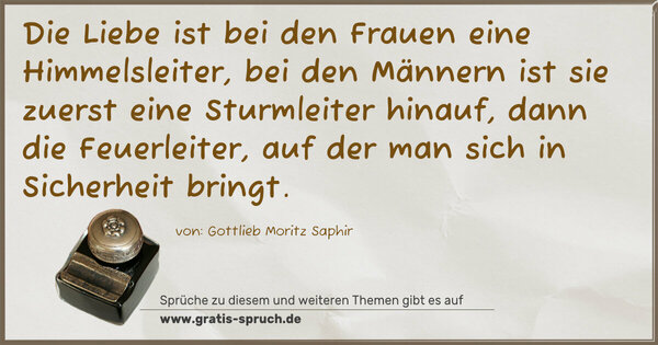 Spruch Visualisierung: Die Liebe ist bei den Frauen eine Himmelsleiter,
bei den Männern ist sie zuerst eine Sturmleiter hinauf,
dann die Feuerleiter, auf der man sich in Sicherheit bringt.