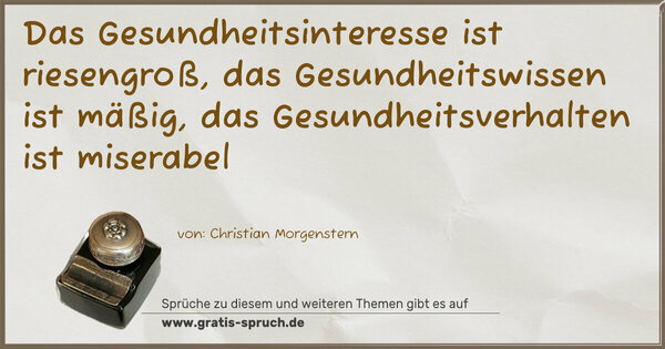 Spruch Visualisierung: Das Gesundheitsinteresse ist riesengroß,
das Gesundheitswissen ist mäßig,
das Gesundheitsverhalten ist miserabel