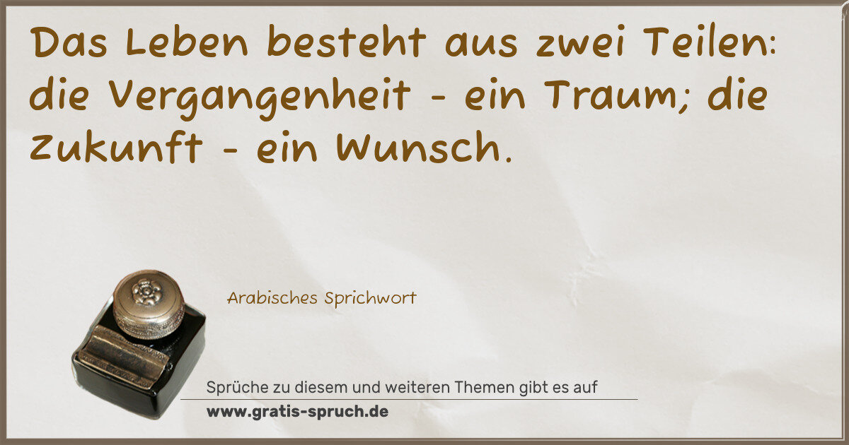 Spruchbild: Das Leben besteht aus zwei Teilen: die Vergangenheit - ein Traum; die Zukunft - ein Wunsc …