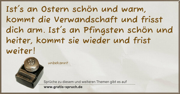 Spruch Visualisierung: Ist's an Ostern schön und warm,
kommt die Verwandschaft und frisst dich arm.
Ist's an Pfingsten schön und heiter,
kommt sie wieder und frist weiter!
