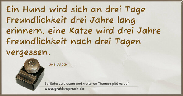 Spruch Visualisierung: Ein Hund wird sich an drei Tage Freundlichkeit
drei Jahre lang erinnern,
eine Katze wird drei Jahre Freundlichkeit
nach drei Tagen vergessen. 